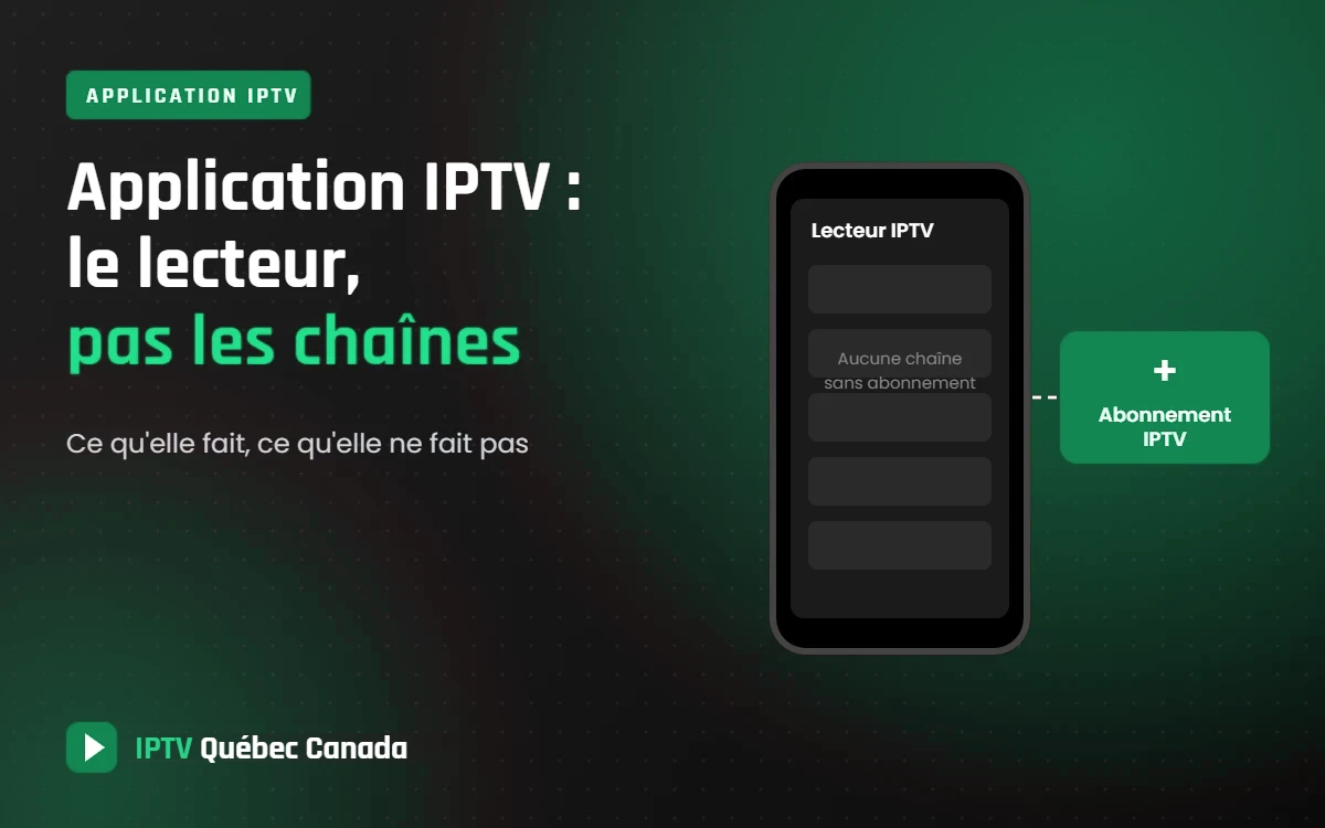 Application IPTV : ce qu'elle fait, ce qu'elle ne fait pas et comment la choisir