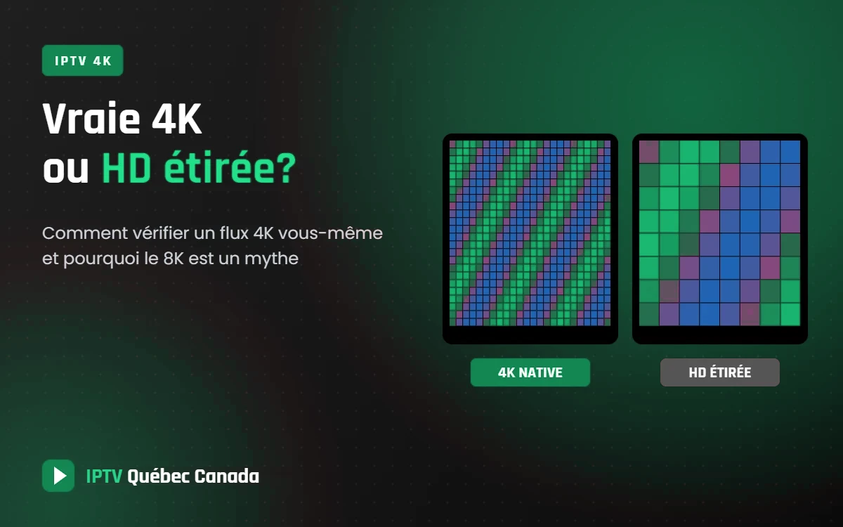 IPTV 4K au Canada : ce qui est vraiment 4K et pourquoi le 8K est un mythe