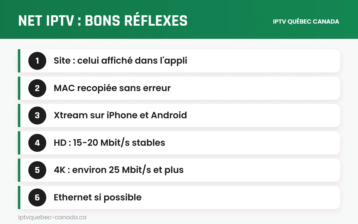Réglages et précautions pour NET IPTV avec un abonnement IPTV